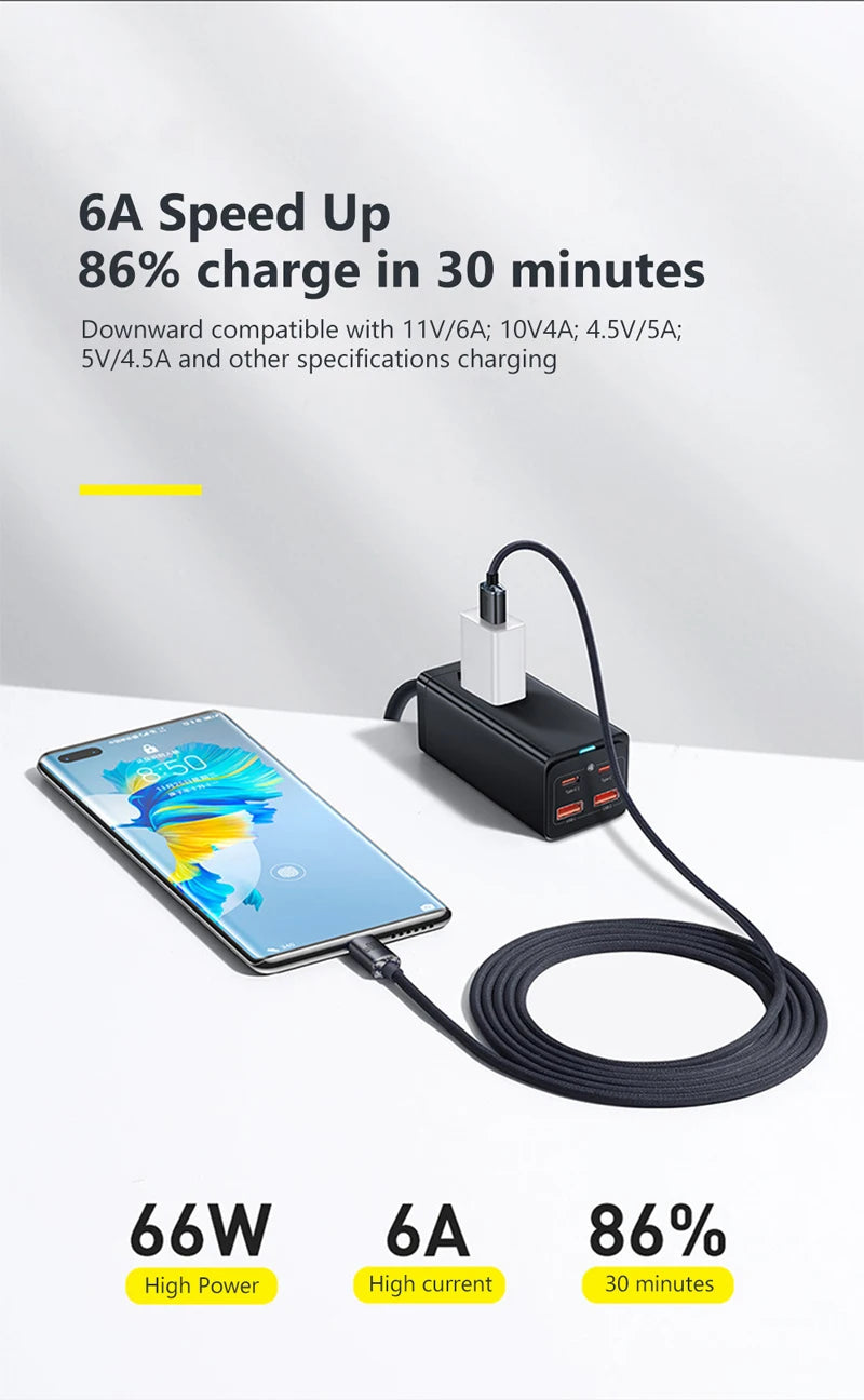 120W Fast Charging Cable – Durable USB-C for Android & More | Super Fast Charge