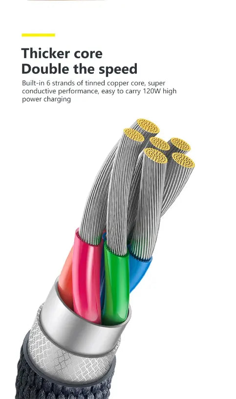 120W Fast Charging Cable – Durable USB-C for Android & More | Super Fast Charge
