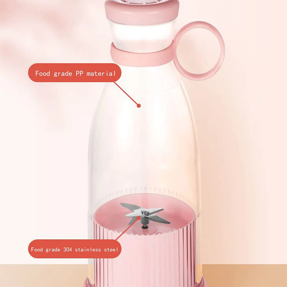 Portable USB Rechargeable Juice Blender Bottle – Smoothies On the Go