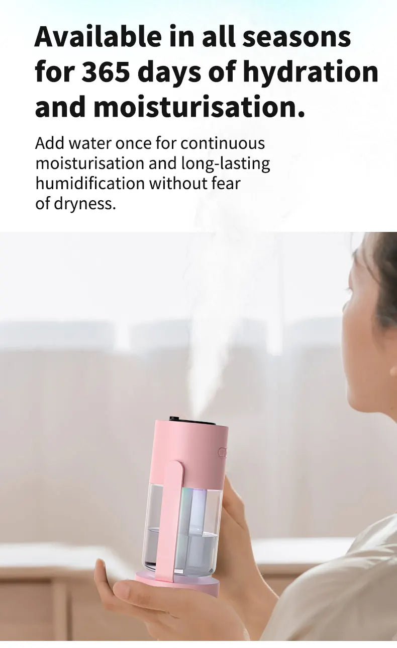 USB Starry Sky Humidifier – Heavy Fog Aromatherapy Diffuser for Car, Home & Desk