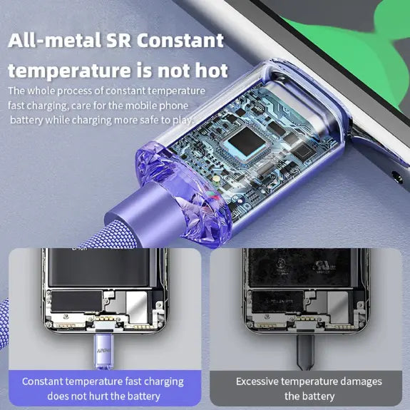 120W Fast Charging Cable – Durable USB-C for Android & More | Super Fast Charge