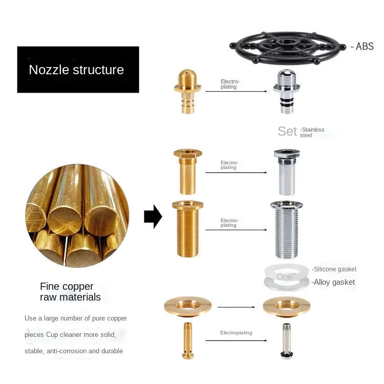 Automatic Cup Rinser – High Pressure Glass Washer for Kitchen Sink