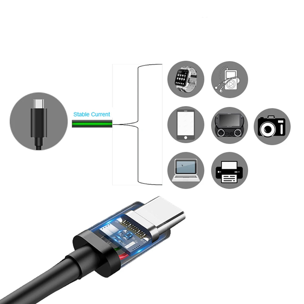 60W USB-C to USB-C Fast Charging & Data Cable – Compatible with iPhone 15/15 Pro, Huawei, Samsung, Xiaomi – Black/White – 1m/2m/3m